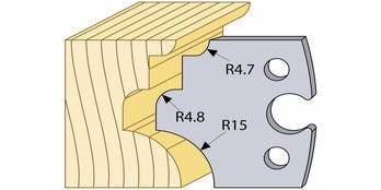 Profilmesser 90129HSS 40 mm