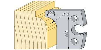 Profilmesser 94600HSS 40 mm