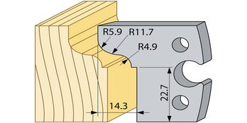 Profilmesser 94601HSS 40 mm