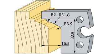 Profilmesser 94604HSS 40 mm