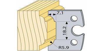 Profilmesser 94606HSS 40 mm