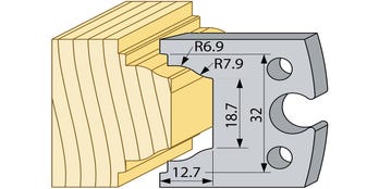 Profilmesser 94609HSS 40 mm