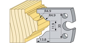Profilmesser 94612HSS 40 mm