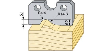 Profilmesser 94613HSS 40 mm