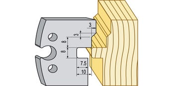 Profilmesser 95078HSS 50 mm