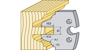Profilmesser 95083HSS 50 mm