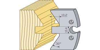 Profilmesser 96095HSS 60 mm