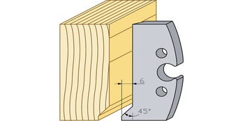 Profilmesser 96100HSS 60 mm